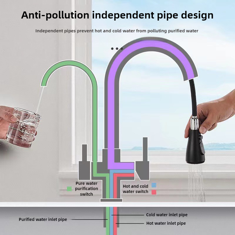 Commercial Kitchen Faucet with - огляд і ціна Commercial Kitchen Faucet