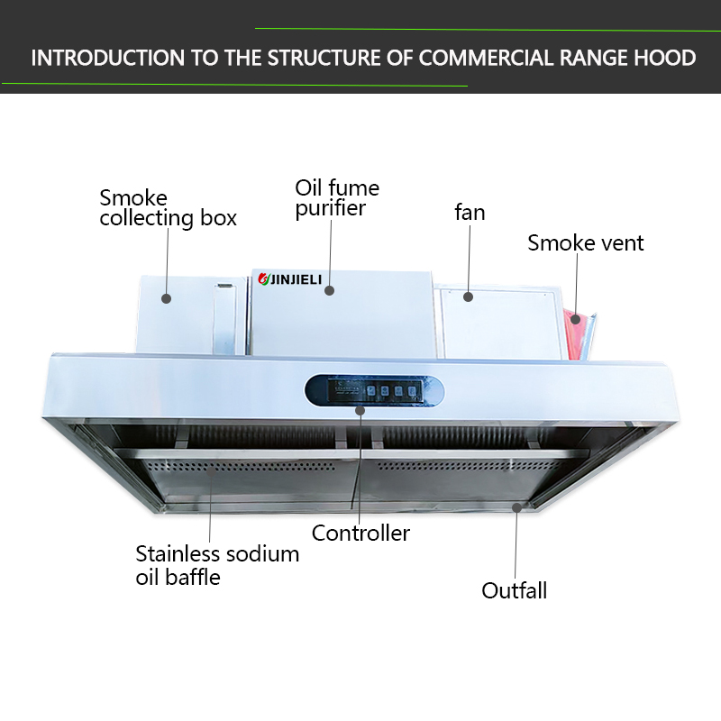 Commercial Stainless Steel Ele - огляд і ціна Commercial Kitchen Exhaust Cleaning