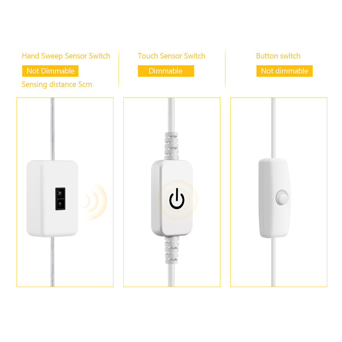 DC5V USB LED Under Cabinet Lig - огляд і ціна Commercial Kitchen Lighting