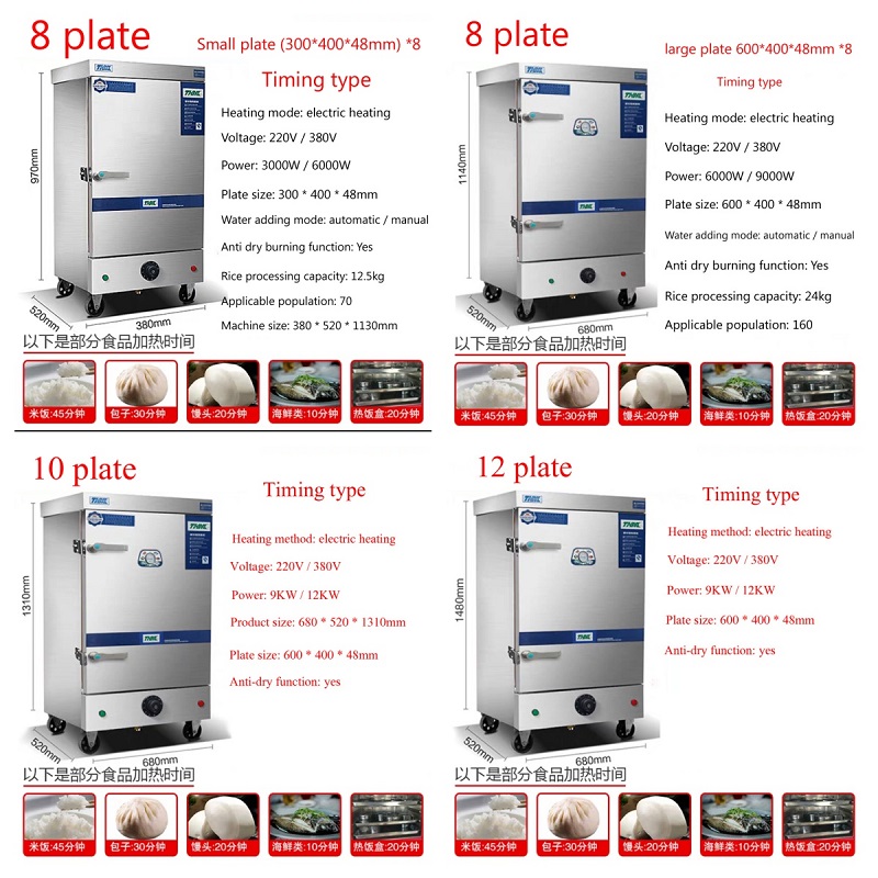 Commercial Rice Noodle Steamin - огляд і ціна Commercial Steamer Cabinet