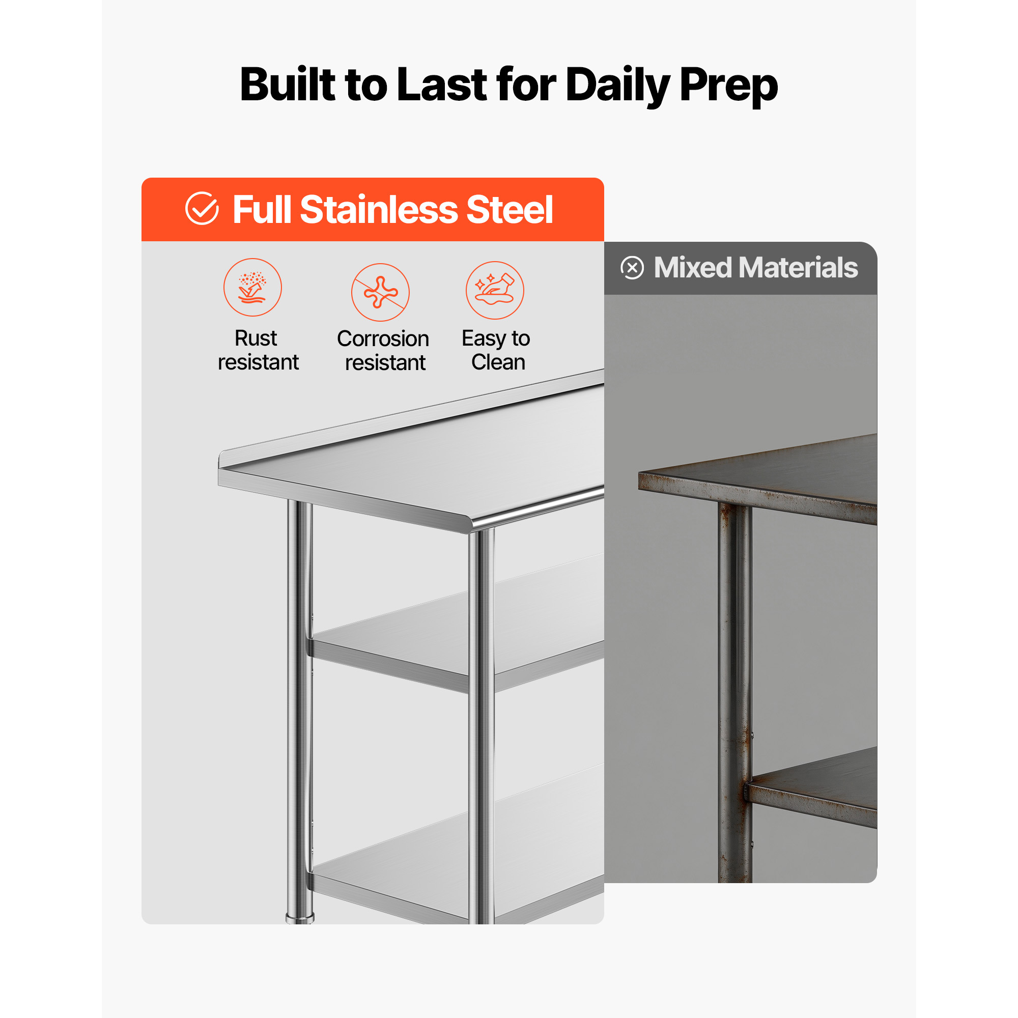 SucceBuy 24x48 Inch Stainless  - огляд і ціна Commercial Kitchen Tables