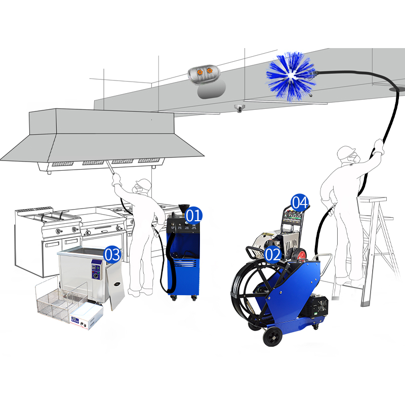 Commercial Restaurant exhaust  - огляд і ціна Commercial Kitchen Exhaust Cleaning