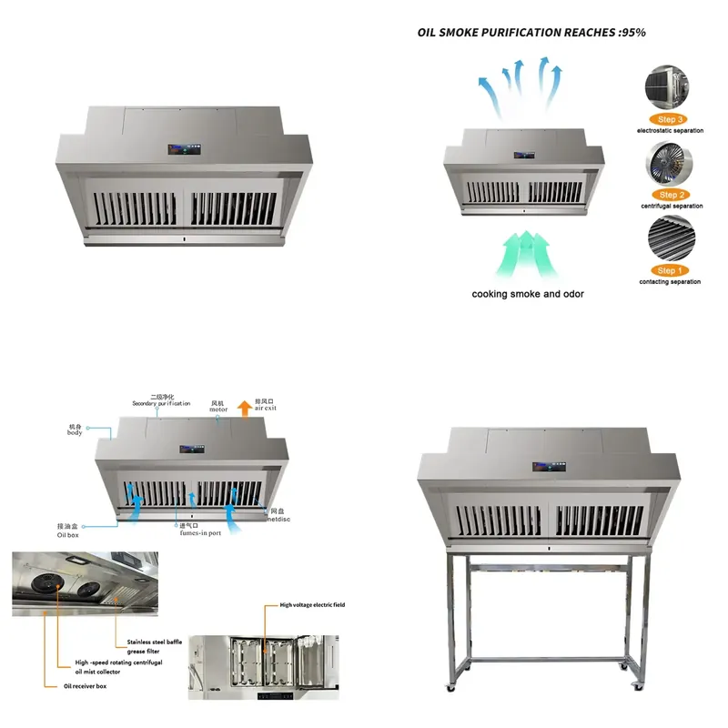 for  Restaurant Automatic Clea - огляд і ціна Commercial Kitchen Exhaust Cleaning