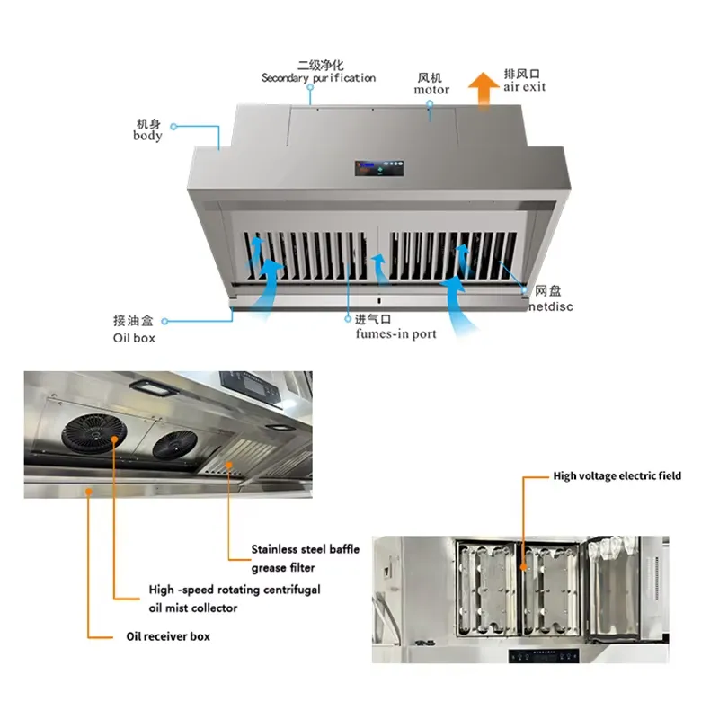 for  Restaurant Automatic Clea - огляд і ціна Commercial Kitchen Exhaust Cleaning