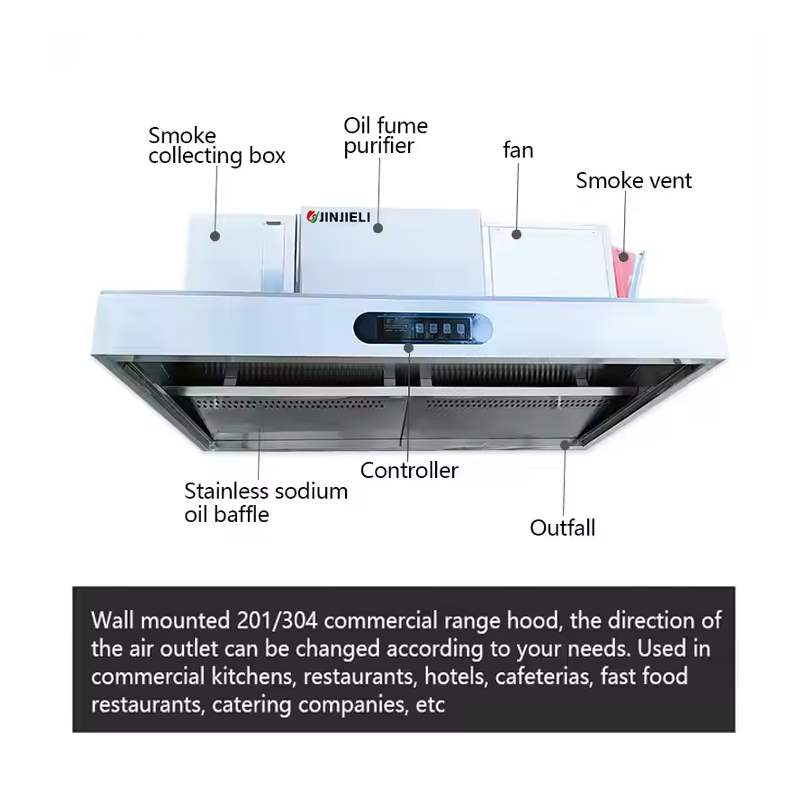 Easy to Clean Commercial Stain - огляд і ціна Commercial Kitchen Exhaust Cleaning
