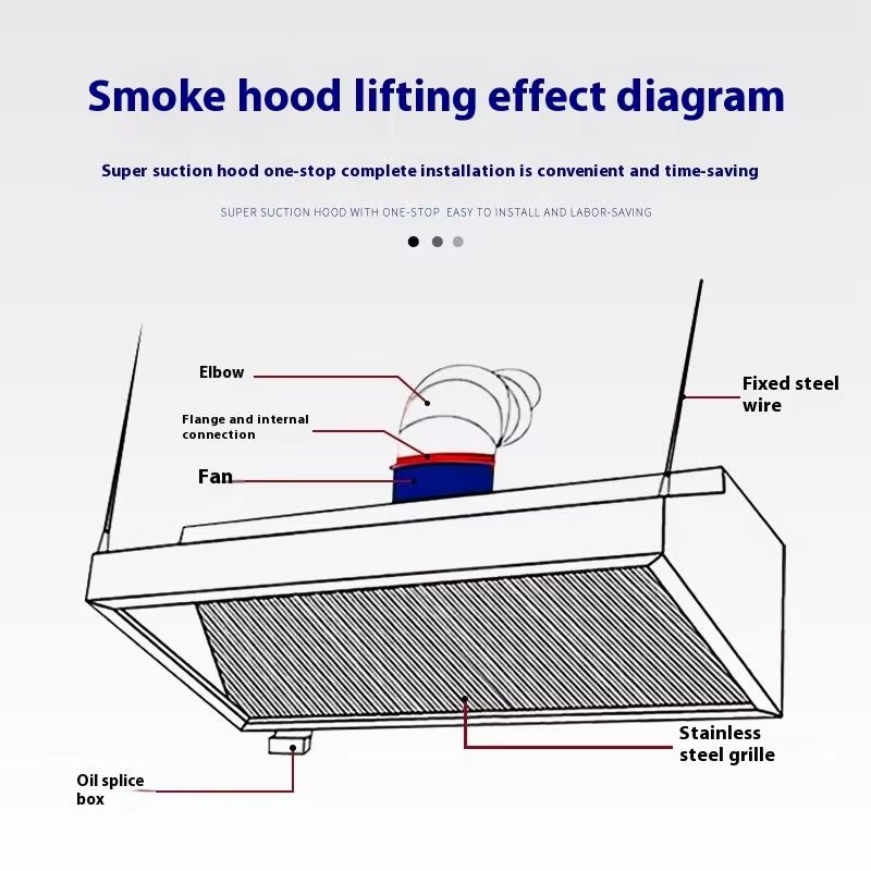 Kitchen Cooker Slim Line Exhau - огляд і ціна Commercial Kitchen Exhaust Cleaning