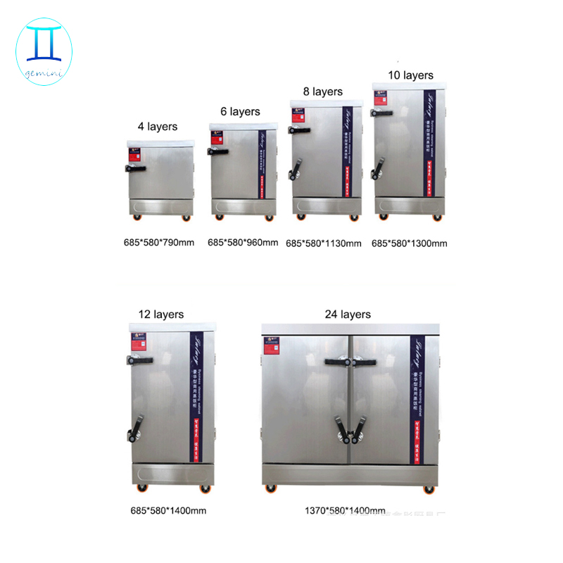 Commercial Chicken Steamer For - огляд і ціна Commercial Steamer Cabinet