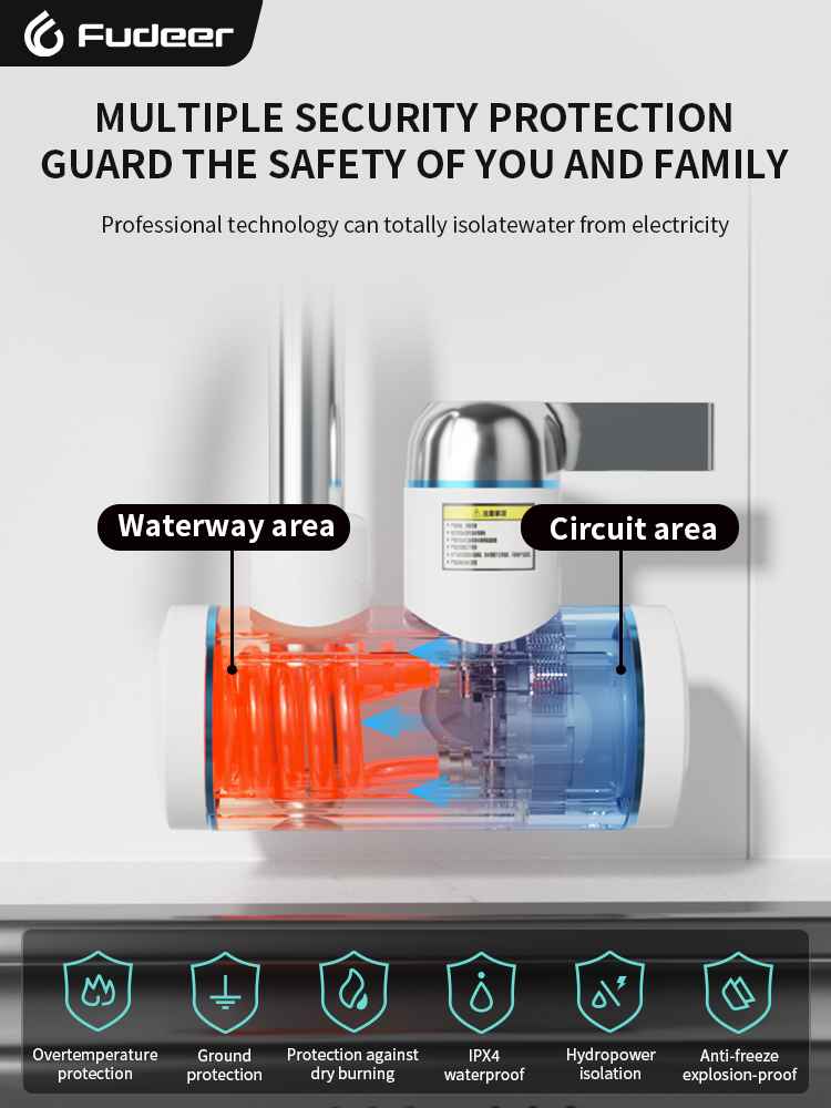 Fudeer Electric Water Heater 2 - огляд і ціна Commercial Kitchen Faucet